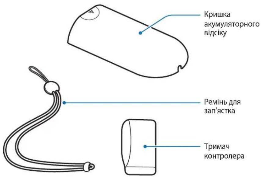 SAMSUNG ET-YO324 - Зовнішній вигляд пристрою - 2