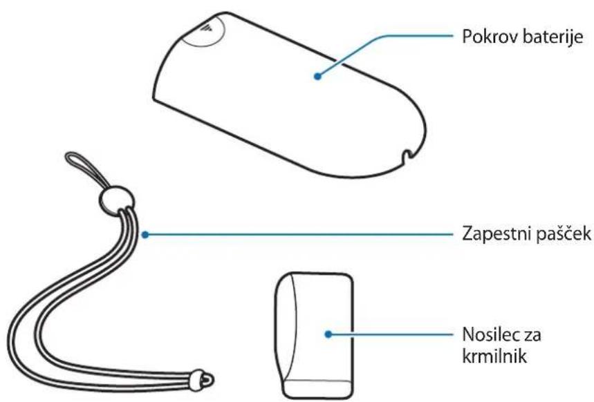 SAMSUNG ET-YO324 - Postavitev naprave - 2