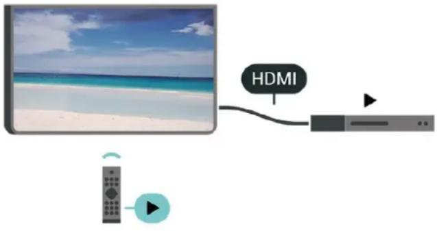 PHILIPS 6700 series 55PUT6784 - Connexion HDMI CEC - EasyLink - 1