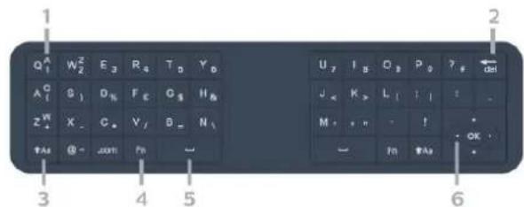 PHILIPS 6700 series 55PUT6784 - Clavier - 1