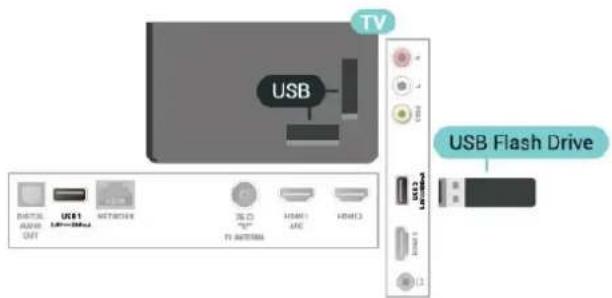 PHILIPS 6700 series 55PUT6784 - Clé USB - 1