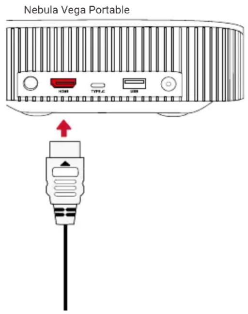 NEBULA Vega Portable - Riproduzione da dispositivi di riproduzione HDMI - 2