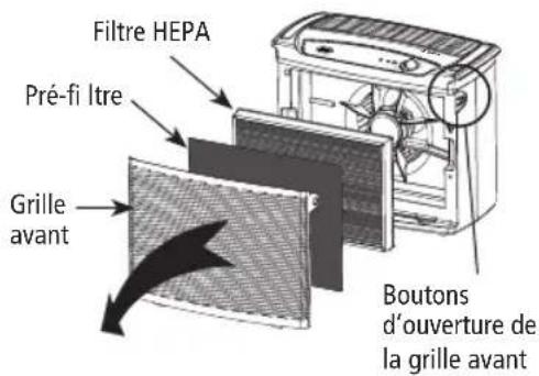 HUNTER QuietFlo 30090 - PIÈCES DU PURIFICATEUR D'AIR - 2