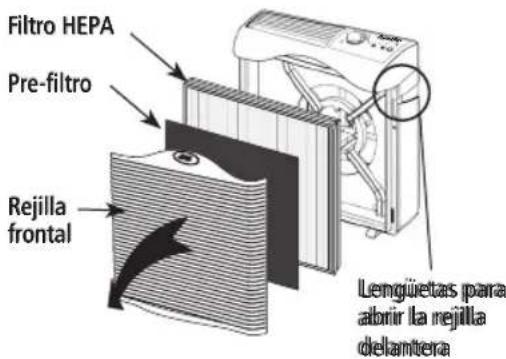 HUNTER QuietFlo 30090 - Confi guración de su purifi cador de aire - 1
