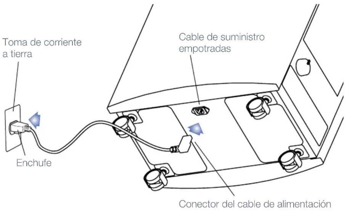 BLUEAIR 601 - No coloque la unidad: - 5