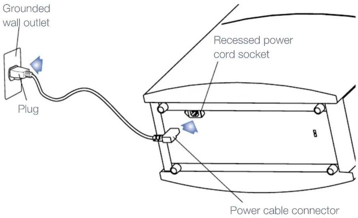 BLUEAIR 402 - Placement - 5