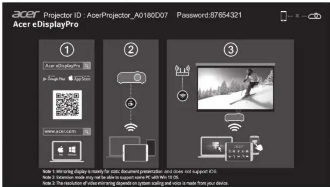 ACER S1386WHN - Acer eDisplayPro: Anweisungen zu Installation und Anschluss - 1