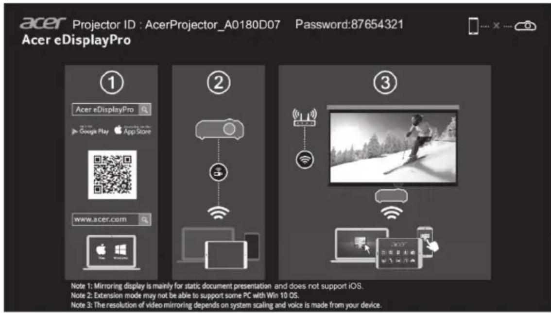 ACER S1386WHN - Acer eDisplayPro: Instruções de instalação e ligação - 1