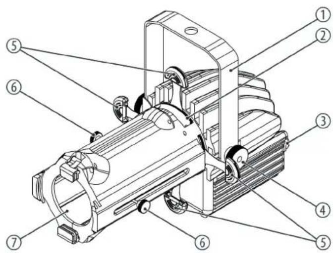 Varytec LED Profile Mini IP65 - Connexions et éléments de commande - 1