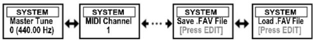 KORG Grandstage - Select a parameter using the VARIATION knob of the KEYBOARDS section. - 1