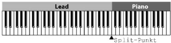 KORG Grandstage - Split-Punkt ändern - 1