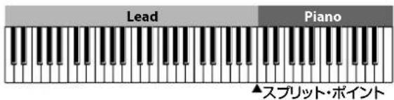 KORG Grandstage - スプリット・ポイントを変更する - 1