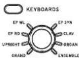 KORG Grandstage - Categorías de la sección KEYBOARDS - 1