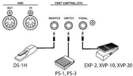 KORG Grandstage - FOOT CONTROLLERS - 1