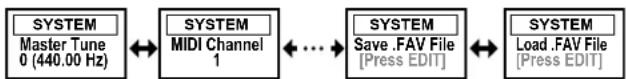 KORG Grandstage - Wählen Sie einen Parameter mit dem VARIATION-Regler der KEYBOARDS-Sektion. - 1
