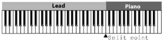 KORG Grandstage - Changing the split point - 1