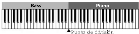 KORG Grandstage - Crear sonidos divididos - 1
