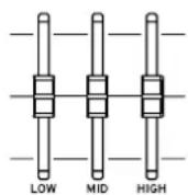 KORG Grandstage - Adjusting the dynamics and equalizer - 4