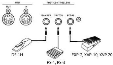 KORG Grandstage - FOOT CONTROLLERS (pedales controladores) - 1