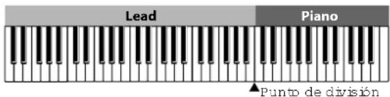 KORG Grandstage - Cambiar el punto de división - 1