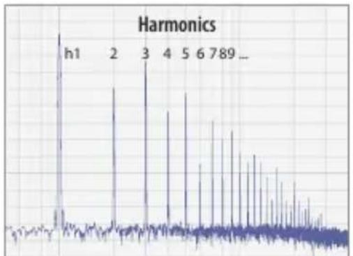 Elysia karacter 500 - Mastering-Grade Saturation - 2