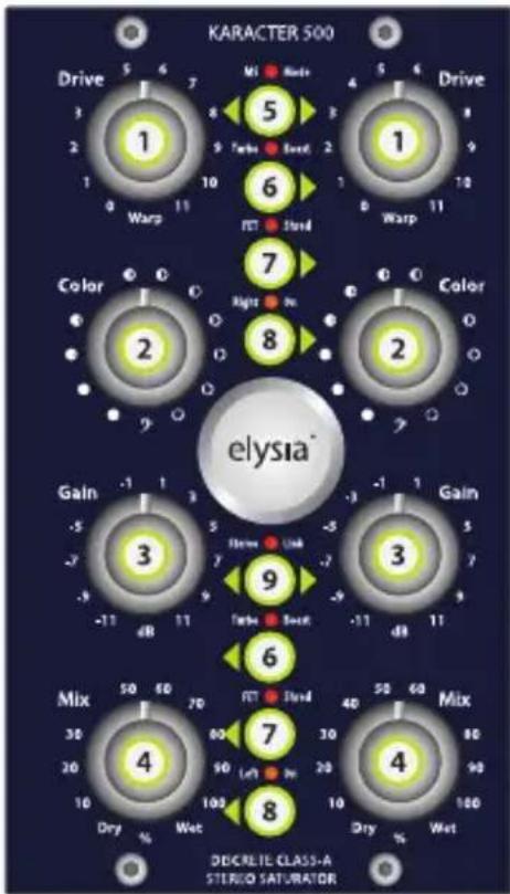 Elysia karacter 500 - Installation - 1