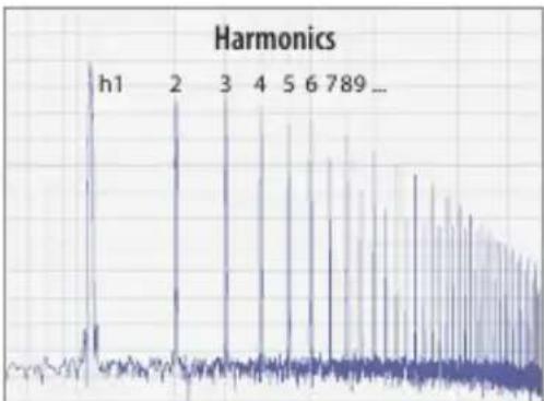 Elysia karacter 500 - Mastering-Grade Saturation - 6