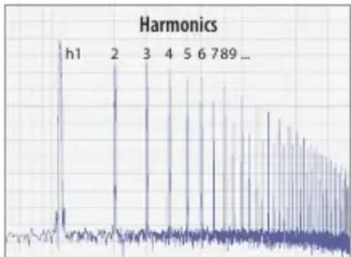 Elysia karacter 500 - Mastering-Grade Saturation - 6