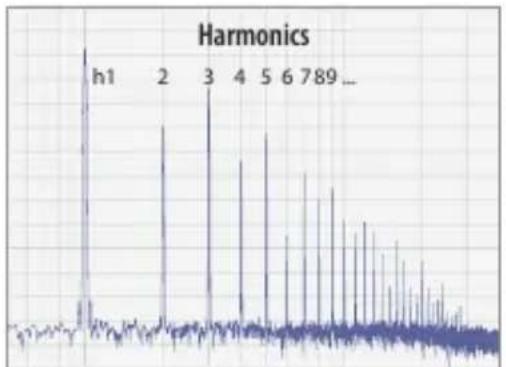 Elysia karacter 500 - Mastering-Grade Saturation - 2