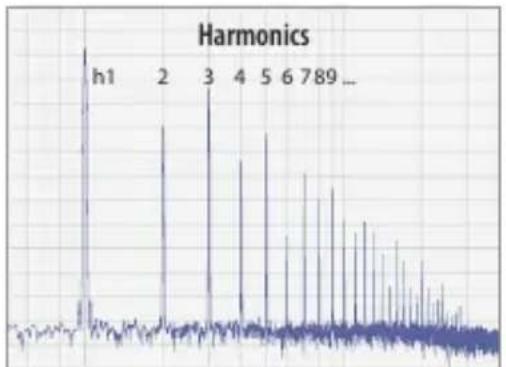 Elysia karacter 500 - Mastering-Grade Saturation - 2
