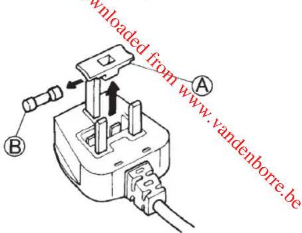 KITCHENAID KCFMB 60150 - Pour la République d'Irlande uniquement - 1