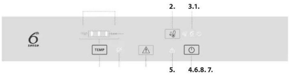 WHIRLPOOL SP40 800 1 - 1