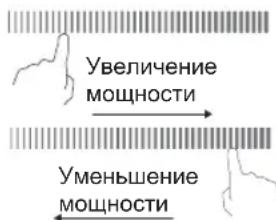 CANDY CTP64SC/E1 - Выбор посуды - 3