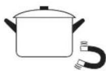 CANDY CTP64SC/E1 - Choosing the right Cookware - 2
