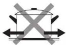 CANDY CTP64SC/E1 - Choosing the right Cookware - 5