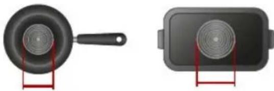 CANDY CTP64SC/E1 - Selection of cooking vessels - 9