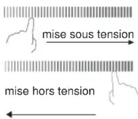 CANDY CTP64SC/E1 - Démarrage de la cuisson - 2