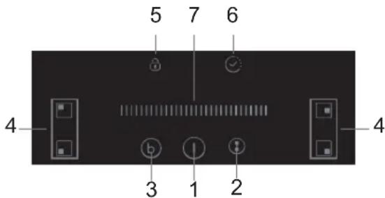 CANDY CTP64SC/E1 - Schematische Darstellung des Bedienfeldes - 1