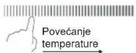 CANDY CTP64SC/E1 - Počnite sa kuvanjem - 2