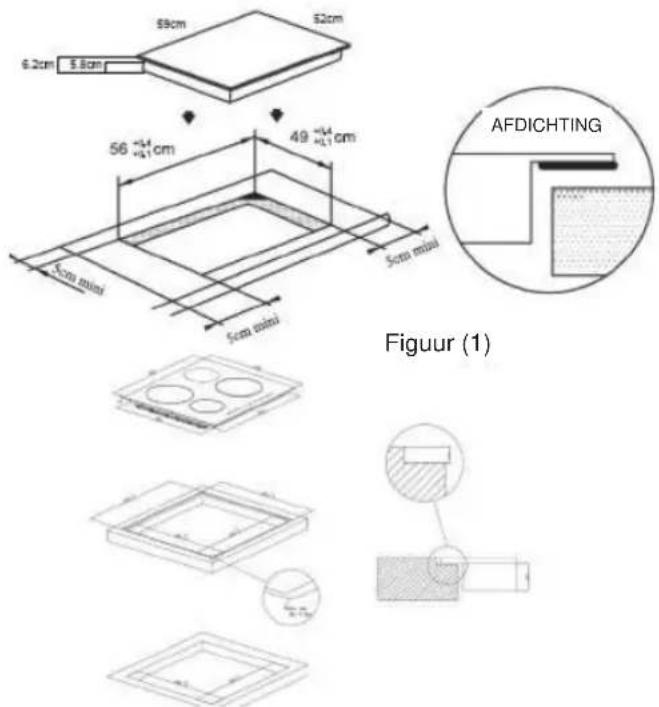 CANDY CTP64SC/E1 - Installatie - 1