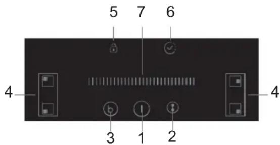 CANDY CTP64SC/E1 - Aansluiting op de netvoeding - 3