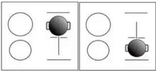 CANDY CTP64SC/E1 - Als twee onafhankelijke zones - 1