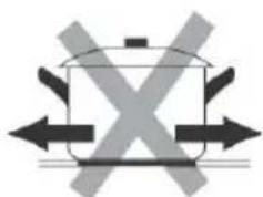 CANDY CTPS64SCTTWIFI - Choosing the right Cookware - 10