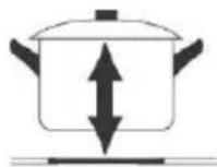CANDY CTPS64SCTTWIFI - Choosing the right Cookware - 11