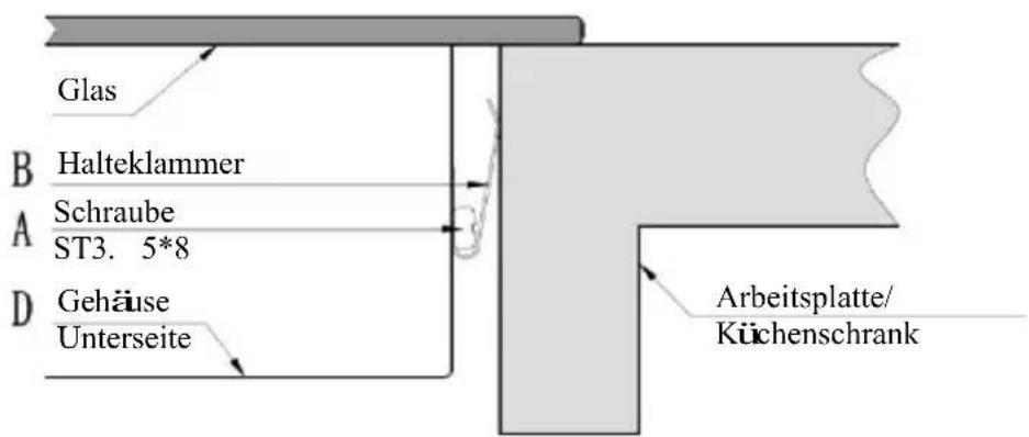 CANDY CTPS64SCTTWIFI - Ausrichtung der Position der Halterung - 2