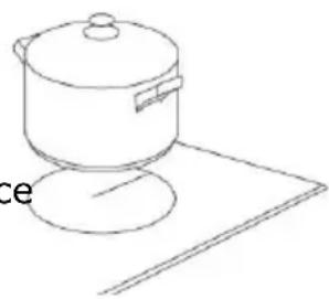 CANDY CTPS64SCTTWIFI - To start cooking - 2
