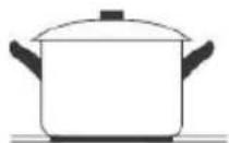 CANDY CTPS64SCTTWIFI - Choosing the right Cookware - 9