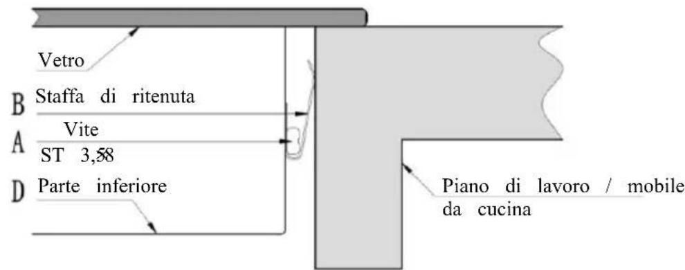 CANDY CTPS64SCTTWIFI - Regolazione della posizione delle staffe - 2