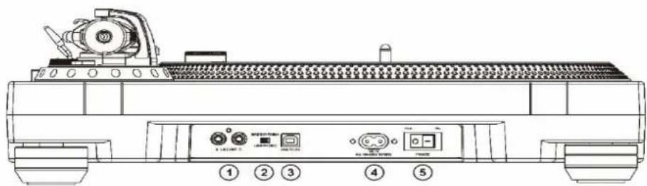 LENCO L-3809 - Ein/Aus-Schalter/Stroboskoplicht - 1