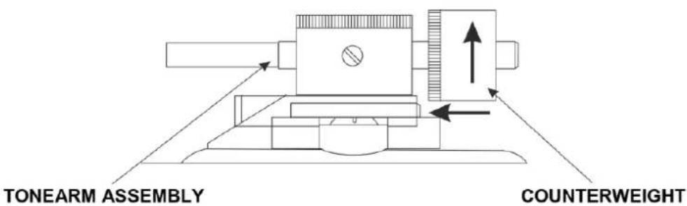 LENCO L-3809 - Counterweight: - 1